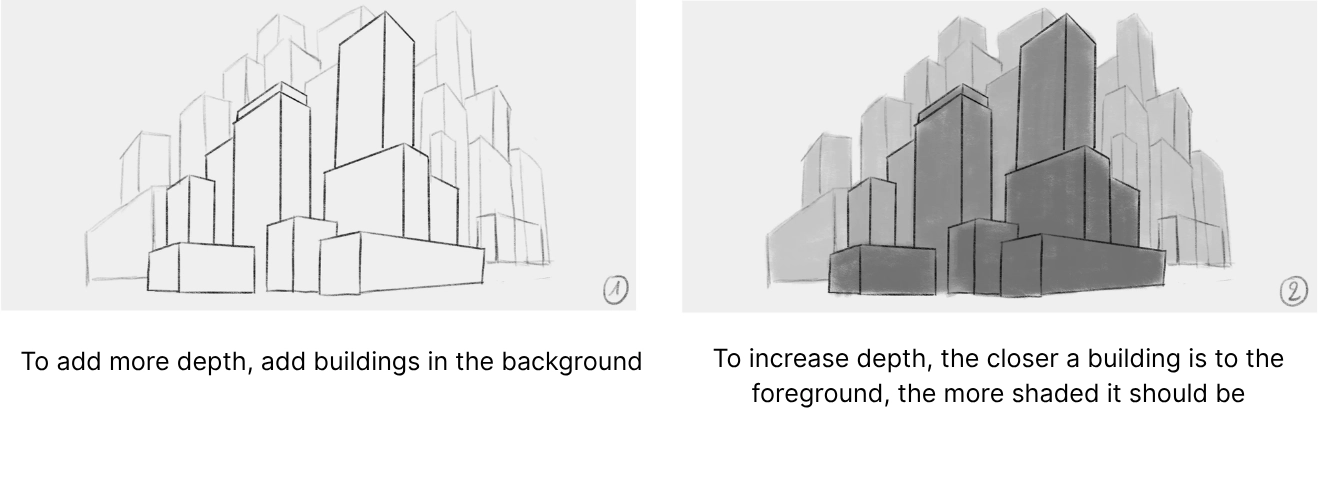illustration of how to create depth for drawing a city in perspective