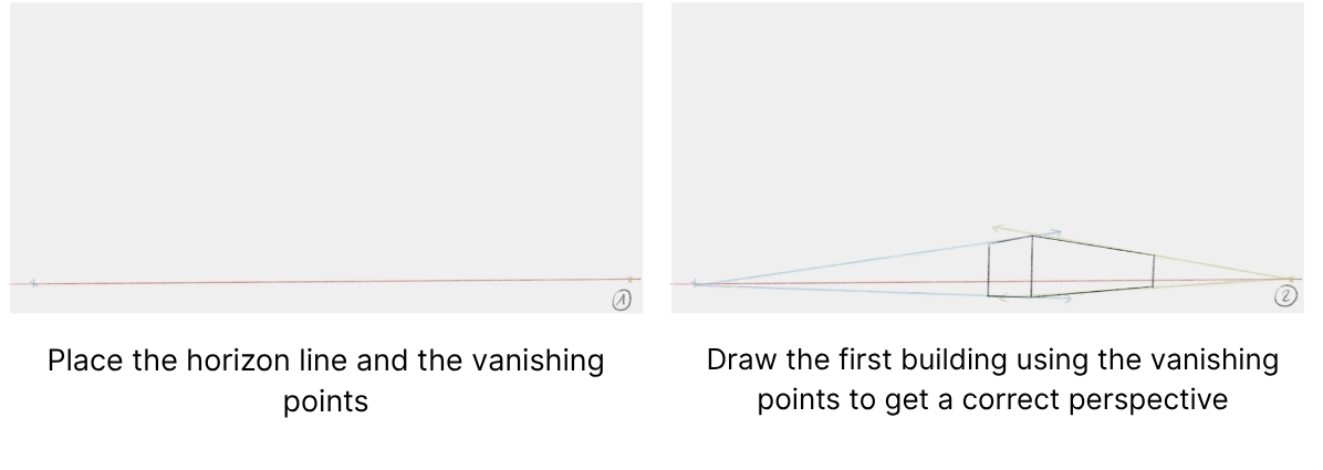 drawing of the vanishing points of a city in perspective