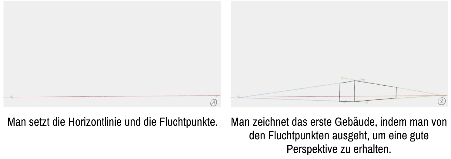 die Fluchtpunkte einer Stadt in Perspektive zeichnen