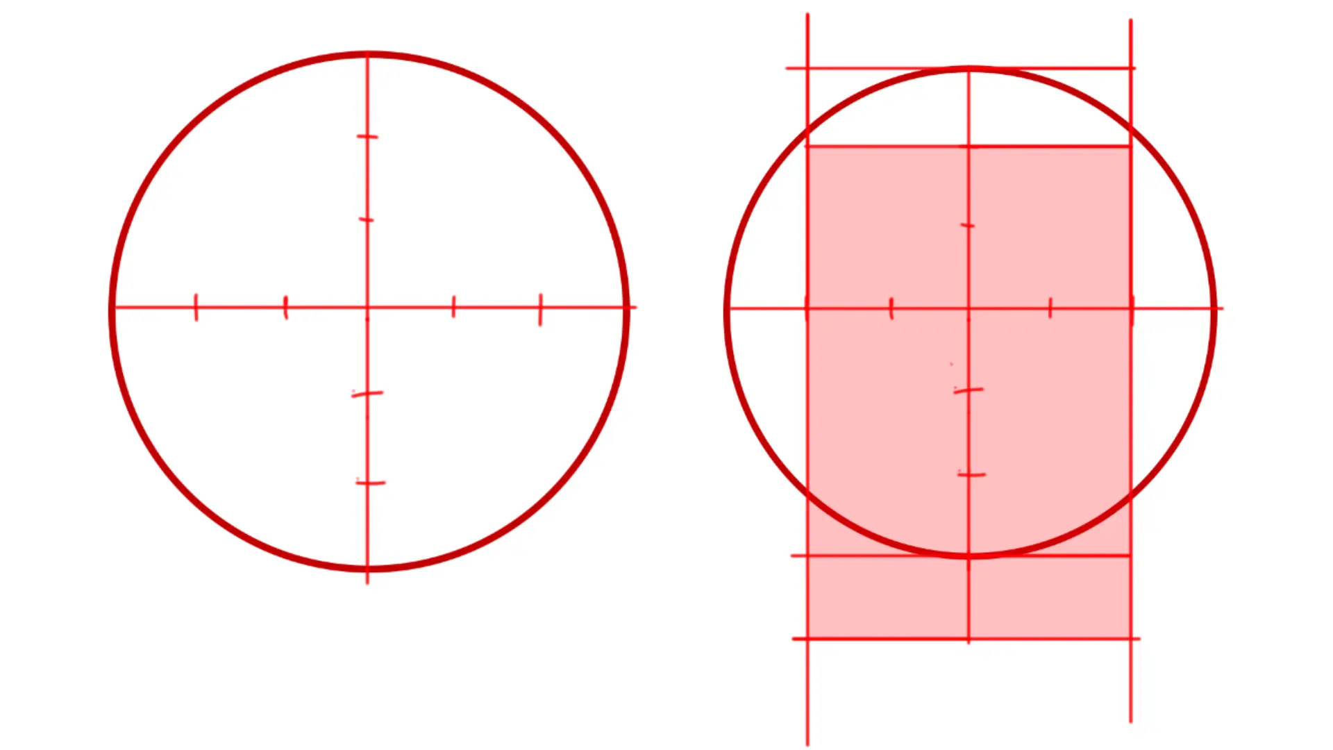 dessiner la base d’un visage