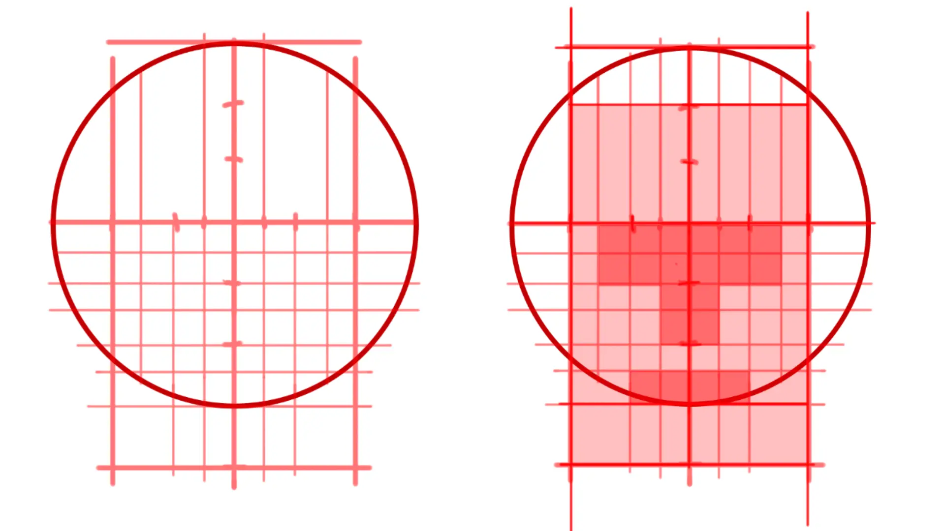 dessiner la grille de proportions d’un visage