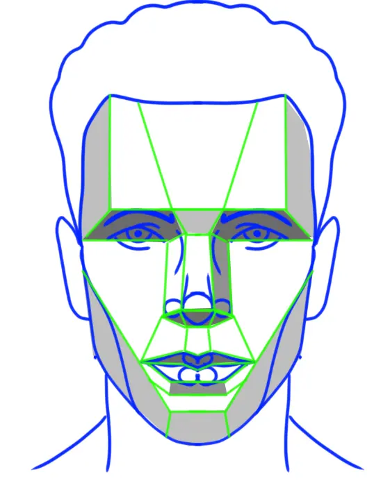 dessin des volumes d’un visage