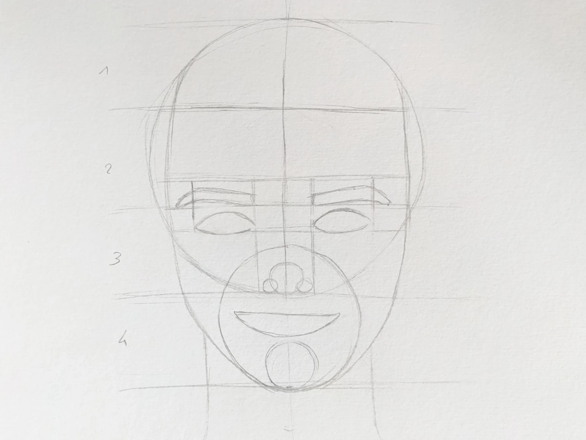 dessiner le nez d’un visage souriant
