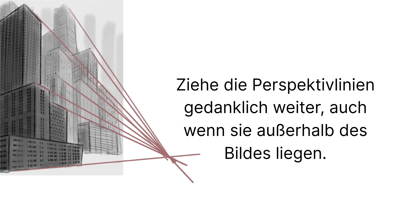 Eine Stadt in Perspektive zeichnen