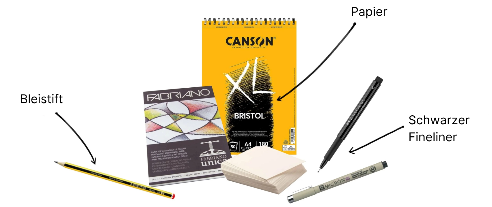 das Material zum Zeichnen der Zentangle-Methode